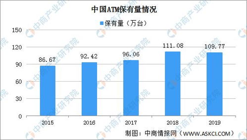 原题数字货币市场资本规模再上新台阶,原题数字货币市场资本规模再上新台阶,第2张