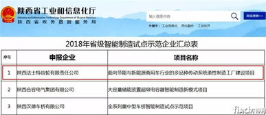 「改编后标题」：从历史文化角度探究陕西网站制作的背后故事,「改编后标题」：从历史文化角度探究陕西网站制作的背后故事,第1张