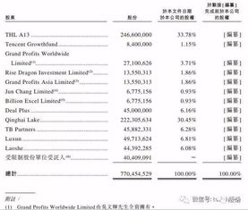 网络文学网站阅文集团净利润同比增长近三成，打造全国布局,网络文学网站阅文集团净利润同比增长近三成，打造全国布局,第2张