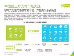 对比起国外，中国的电商为什么这么火？,对比起国外，中国的电商为什么这么火？,第2张