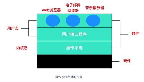 如何利用自动建站系统快速建立专业网站,如何利用自动建站系统快速建立专业网站,第3张