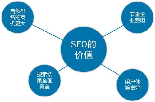 如何避免网站首页被搜索引擎惩罚？,如何避免网站首页被搜索引擎惩罚？,第1张