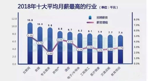 如何在深圳找到理想的美容工作？,如何在深圳找到理想的美容工作？,第1张