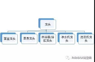 揭秘娜妮卡盟的成功秘诀,揭秘娜妮卡盟的成功秘诀,第3张