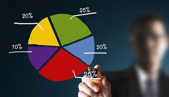 黄金价格走势分析：何时再度上涨？,黄金价格走势分析：何时再度上涨？,第2张