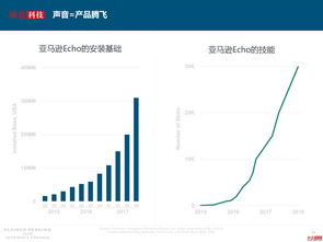 「网站规划现状调查与分析」-从用户需求出发探索优化建议,「网站规划现状调查与分析」-从用户需求出发探索优化建议,第3张