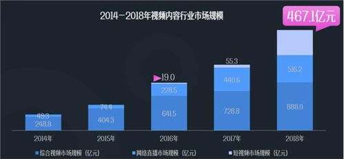 抖音短视频营销的秘诀，你知道吗？,抖音短视频营销的秘诀，你知道吗？,第1张