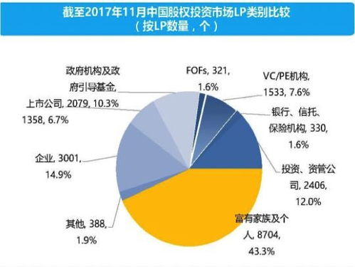聚富论坛：探究中国财富增长难题,聚富论坛：探究中国财富增长难题,第2张
