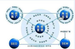 如何利用网站排名大师提高网站搜索排名？,如何利用网站排名大师提高网站搜索排名？,第2张