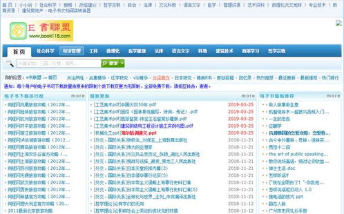 数字阅读时代必备！推荐几家优秀的电子书下载网站,数字阅读时代必备！推荐几家优秀的电子书下载网站,第3张