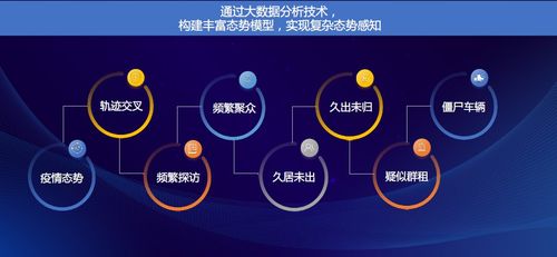 湖北省网站建设迈向数字化、网络化、智能化,湖北省网站建设迈向数字化、网络化、智能化,第1张