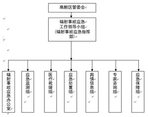 劳模英雄牺牲在救人途中，感受悲痛之余，我们更应该反思救援体系,劳模英雄牺牲在救人途中，感受悲痛之余，我们更应该反思救援体系,第3张