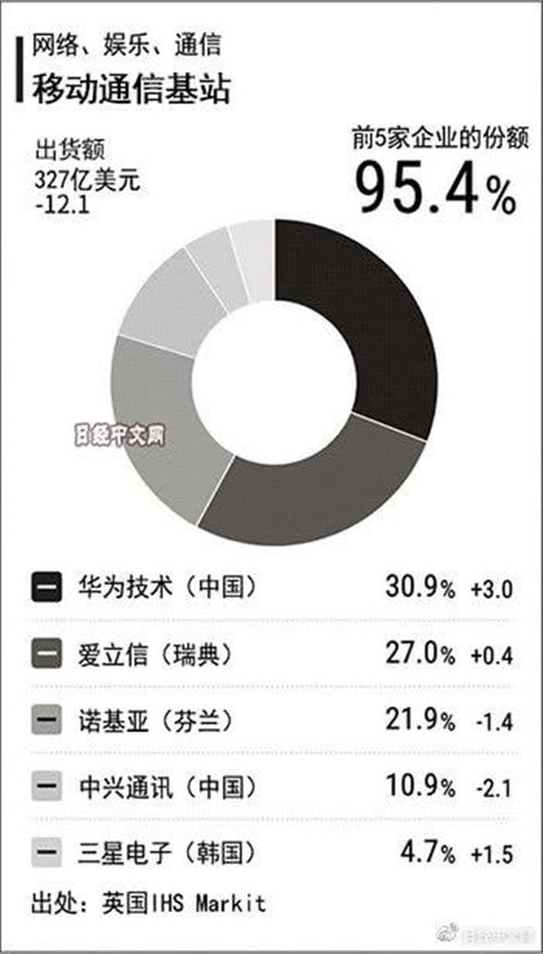 珊瑚之谜：揭开QQ珊瑚虫版本的奥秘,珊瑚之谜：揭开QQ珊瑚虫版本的奥秘,第1张