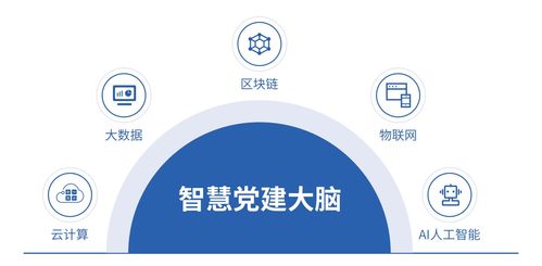 怀集县建起领先全国的数字化服务平台,怀集县建起领先全国的数字化服务平台,第3张