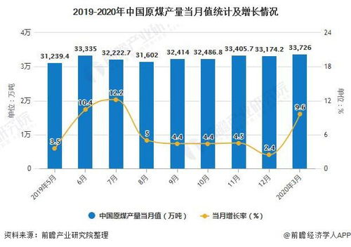 靖远煤业集团：逐梦煤炭市场的成长之路,靖远煤业集团：逐梦煤炭市场的成长之路,第1张