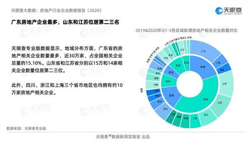 哪些专业能给毕业生带来更好的就业前景？,哪些专业能给毕业生带来更好的就业前景？,第2张