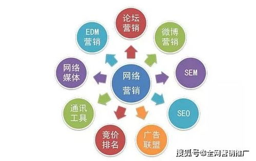 「通·狄」怎样玩转通魔作坊，赚取超高利润？,「通·狄」怎样玩转通魔作坊，赚取超高利润？,第3张