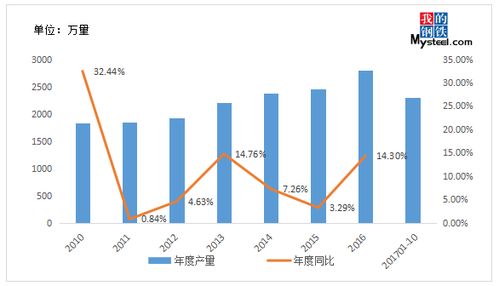 数据分析在市场营销中的必要性与实践技巧,数据分析在市场营销中的必要性与实践技巧,第1张