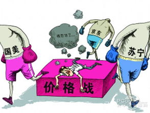 如何使用精妙的话术和技巧提高网络销售业绩,如何使用精妙的话术和技巧提高网络销售业绩,第1张