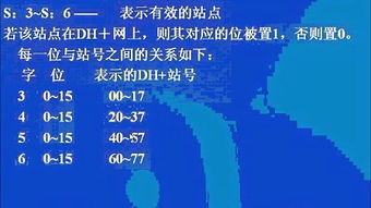 如何从零开始学习Java编程？-韩顺平Java视频教程分享,如何从零开始学习Java编程？-韩顺平Java视频教程分享,第3张