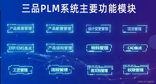 开发设计（从需求分析到产品上线的全流程）,开发设计（从需求分析到产品上线的全流程）,第3张