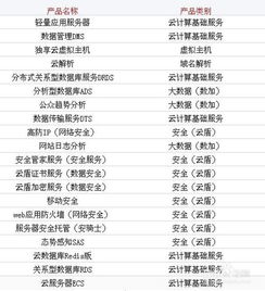 企业做网站多少钱（网站建设的费用和预算）,企业做网站多少钱（网站建设的费用和预算）,第1张