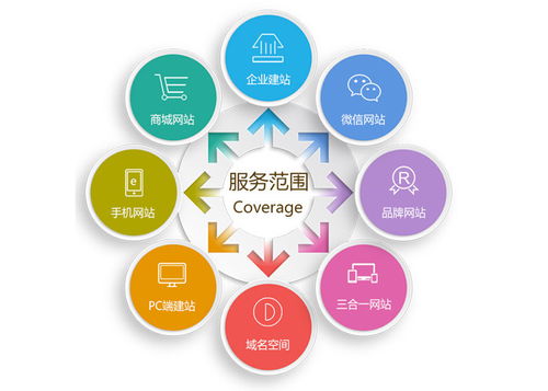长沙网络营销之外，打造品牌的新选择,长沙网络营销之外，打造品牌的新选择,第3张