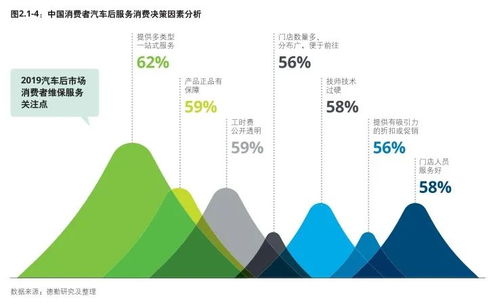 中国反垄断法：重塑市场规则,中国反垄断法：重塑市场规则,第3张