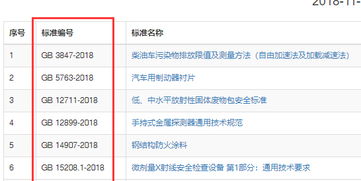 从多维度角度解析网站数据-站长工具的全面查询,从多维度角度解析网站数据-站长工具的全面查询,第3张