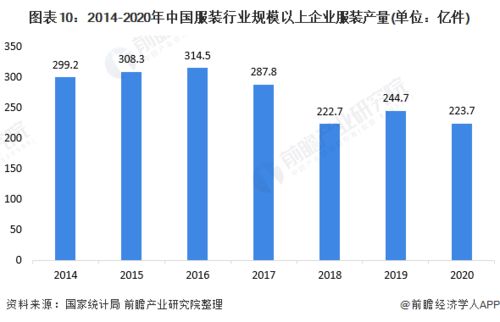 潮流品牌零售平台，稀货街的崛起与发展,潮流品牌零售平台，稀货街的崛起与发展,第3张
