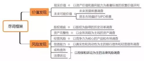 「转型之路」西安一家网站公司如何实现业务转型？,「转型之路」西安一家网站公司如何实现业务转型？,第3张