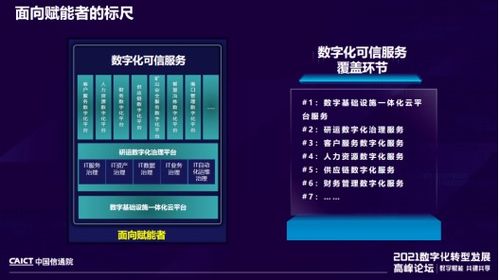 怀集县建起领先全国的数字化服务平台,怀集县建起领先全国的数字化服务平台,第2张