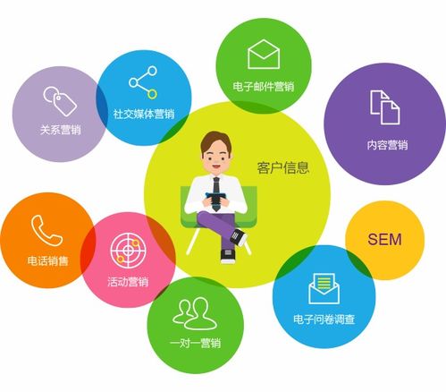 郑州网站推广电话打造属于你的品牌营销策略,郑州网站推广电话打造属于你的品牌营销策略,第1张
