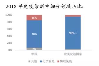中国免疫规划中心：为了全民免疫健康而努力,中国免疫规划中心：为了全民免疫健康而努力,第3张