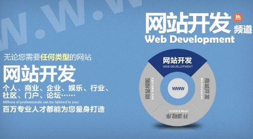 自己做网站的流程（从选主题到上线的完整指南）,自己做网站的流程（从选主题到上线的完整指南）,第1张