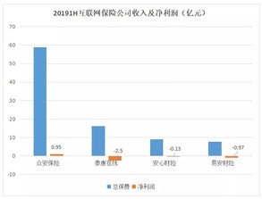 怎样做网站能够实现盈利？,怎样做网站能够实现盈利？,第1张