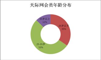 杭州楼市新房项目开撕：揭秘恒大和碧桂园背后的竞争力,杭州楼市新房项目开撕：揭秘恒大和碧桂园背后的竞争力,第1张