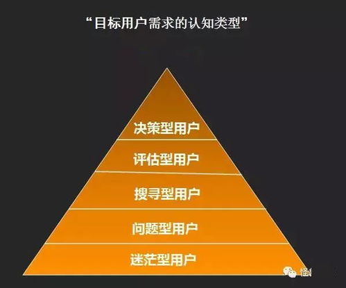 网站规划对网站建设的重要性（从规划到实施，打造用户体验最佳的网站）,网站规划对网站建设的重要性（从规划到实施，打造用户体验最佳的网站）,第1张