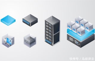 青岛虚拟主机：建站必备的工具,青岛虚拟主机：建站必备的工具,第3张
