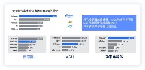 「转型之路」西安一家网站公司如何实现业务转型？,「转型之路」西安一家网站公司如何实现业务转型？,第2张