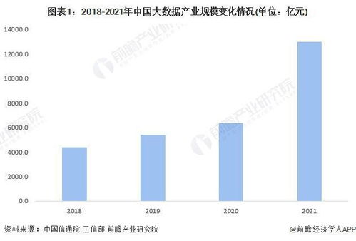 铜城开创崭新未来-畅谈铜川经济发展,铜城开创崭新未来-畅谈铜川经济发展,第3张