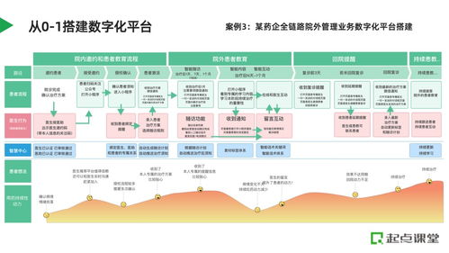 济南贸易市场实现数字化升级，为外贸企业带来更多机遇,济南贸易市场实现数字化升级，为外贸企业带来更多机遇,第2张