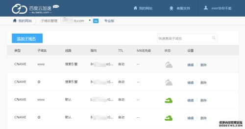 上海SEO优化策略- SEO专家分享网站优化第一站的实战经验,上海SEO优化策略- SEO专家分享网站优化第一站的实战经验,第3张