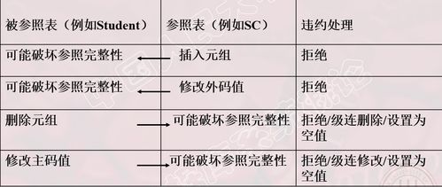从九叶AI Labs的安全策略看数据保护和完整性,从九叶AI Labs的安全策略看数据保护和完整性,第2张
