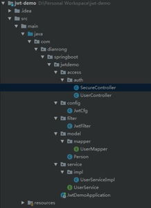 JWT(JSON Web Token )详解及实例,JWT(JSON Web Token )详解及实例,第3张
