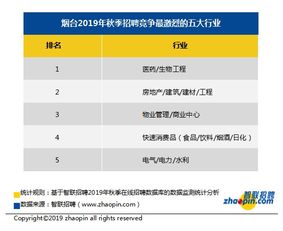 莆田市人才网：优秀人才集结地,莆田市人才网：优秀人才集结地,第3张