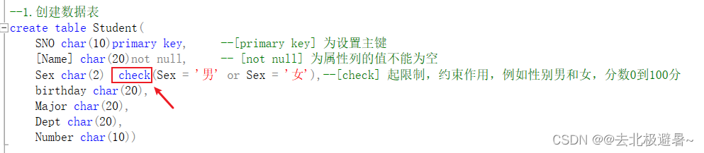 【Mysql】一篇带你了解数据定义，操作和查询语言,8762f730abd54bcfa16adf0c05958c11.png,第1张