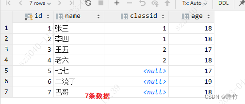 MySQL多表查询内连接外连接详解，join、left join、right join、full join的使用,第4张