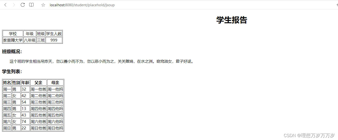 springboot项目实现导出pdf功能，这也太简单了吧,在这里插入图片描述,第2张