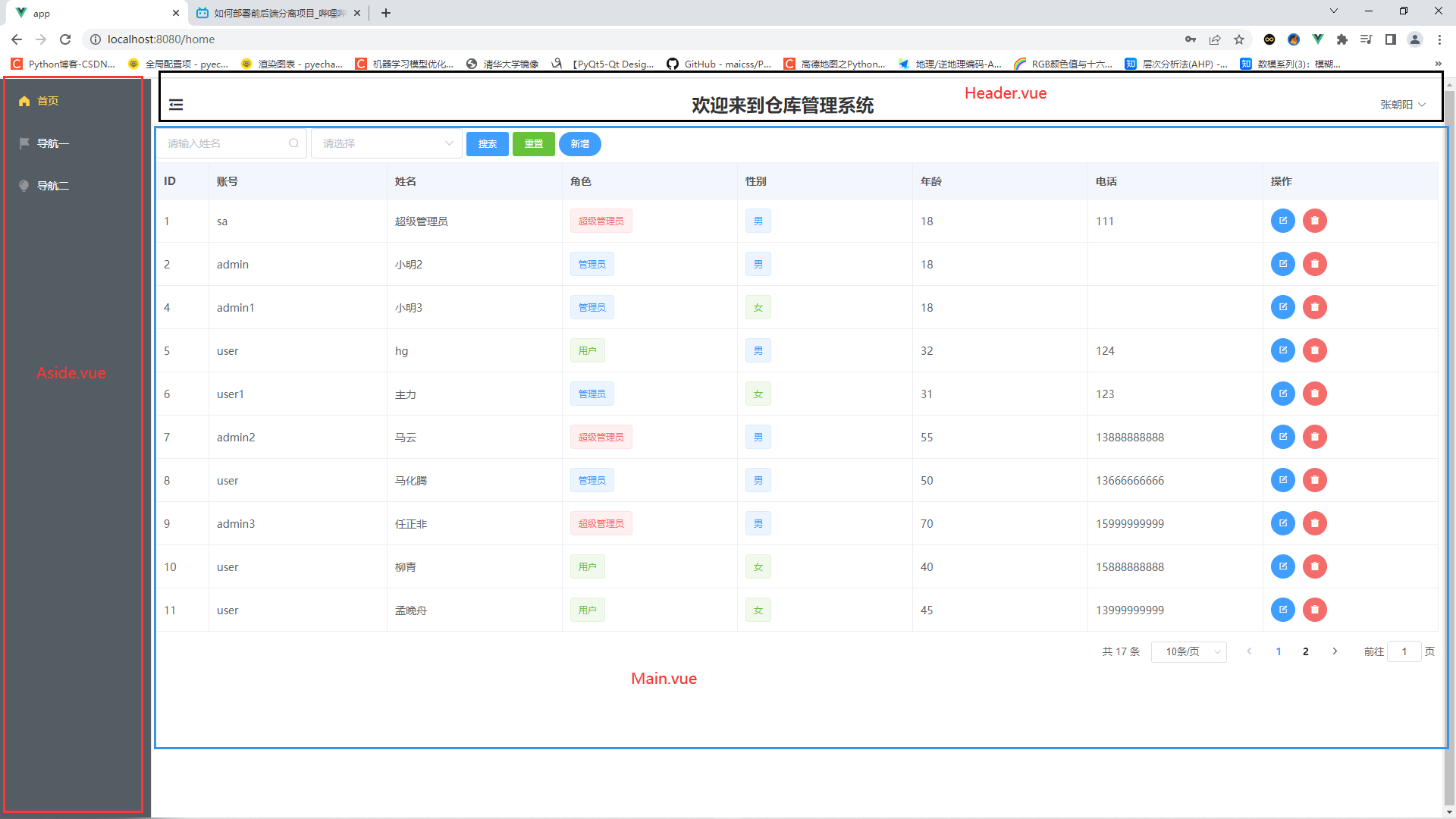 vue+node+mysql全栈项目完整记录,image-20230116140307301,第7张